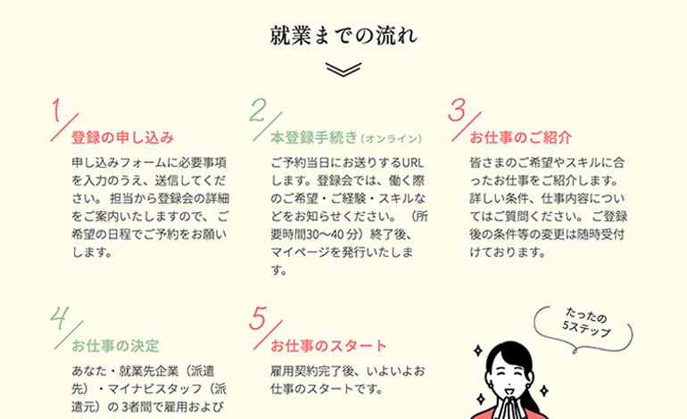 webサイトの画像